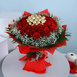 Chocoholic’s Dream Date